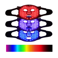 Wavelength Customization